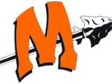 44th Annual Minooka XC Flight Invitational