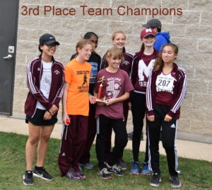 3rd Place Team Champs